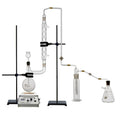 Cyanide distillation apparatus