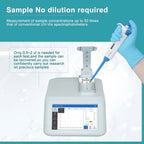 Micro Spectrophotometer, Full Wavelength Scanning, 0.5-2 μl Sample Detection