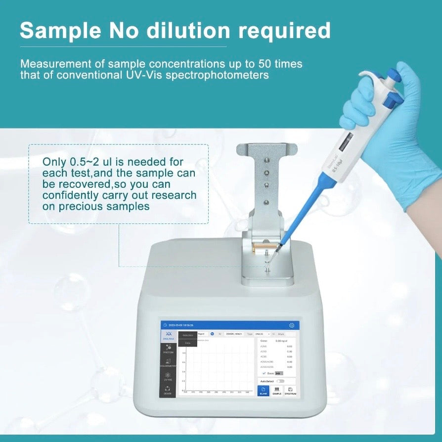 Micro Spectrophotometer, Full Wavelength Scanning, 0.5-2 μl Sample Detection