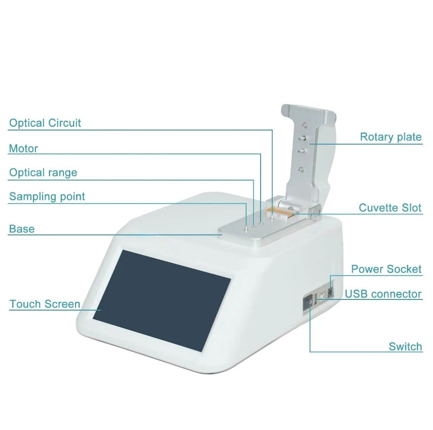 Micro Spectrophotometer, Full Wavelength Scanning, 0.5-2 μl Sample Detection