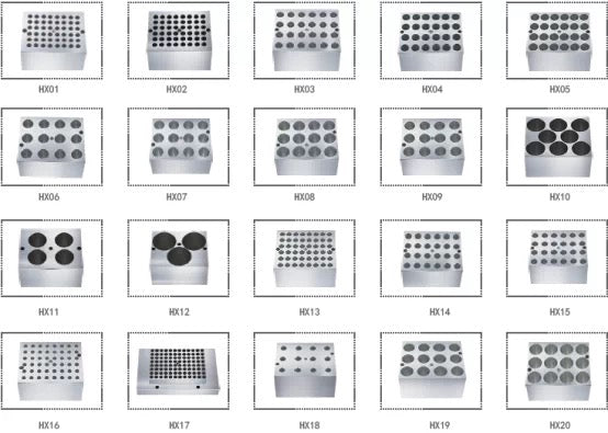 Modular Thermostatic Metal Bath, RT+5~150℃, Precise Temp Control & Multi-Module Options