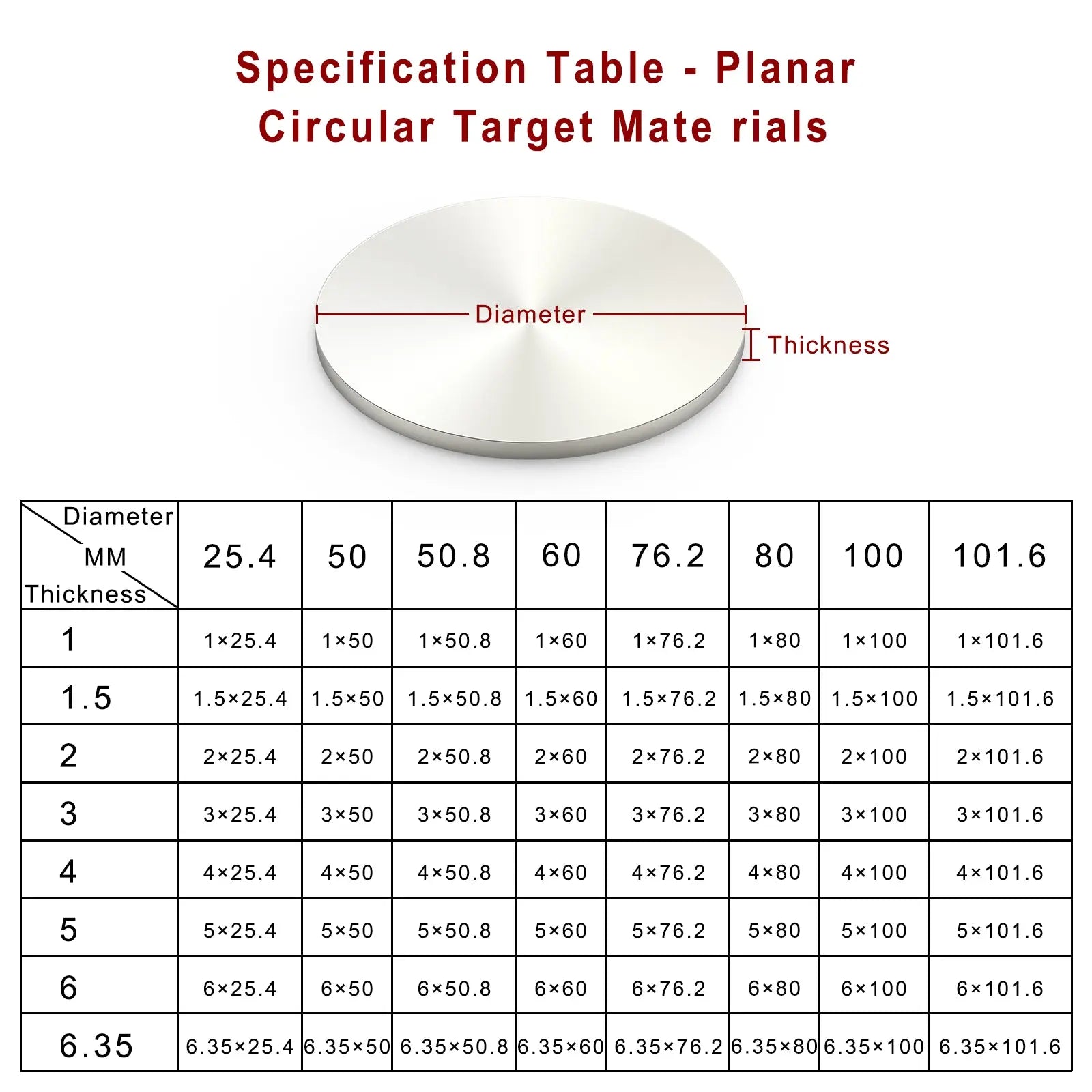 Nickel (Ni) Sputtering Target, 99.995% Purity