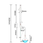 Clevenger apparatus
