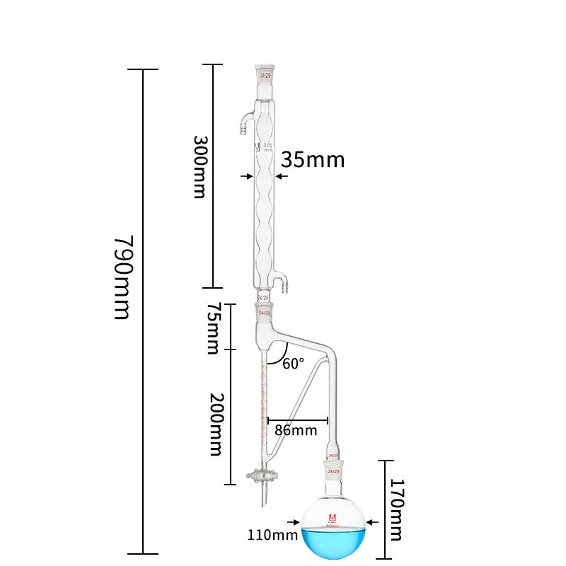 Clevenger apparatus