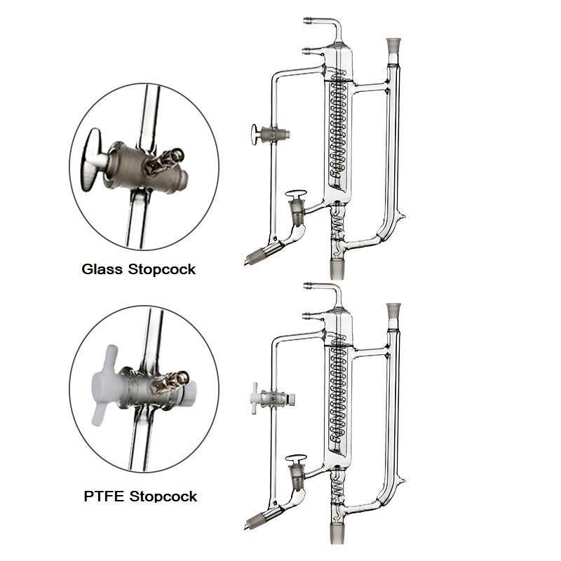 Reflux distillation head with Dimroth spiral