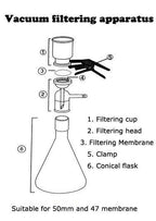 Vacuum filtration set for 47 or 50 mm membrane, 500 ml to 5000 ml